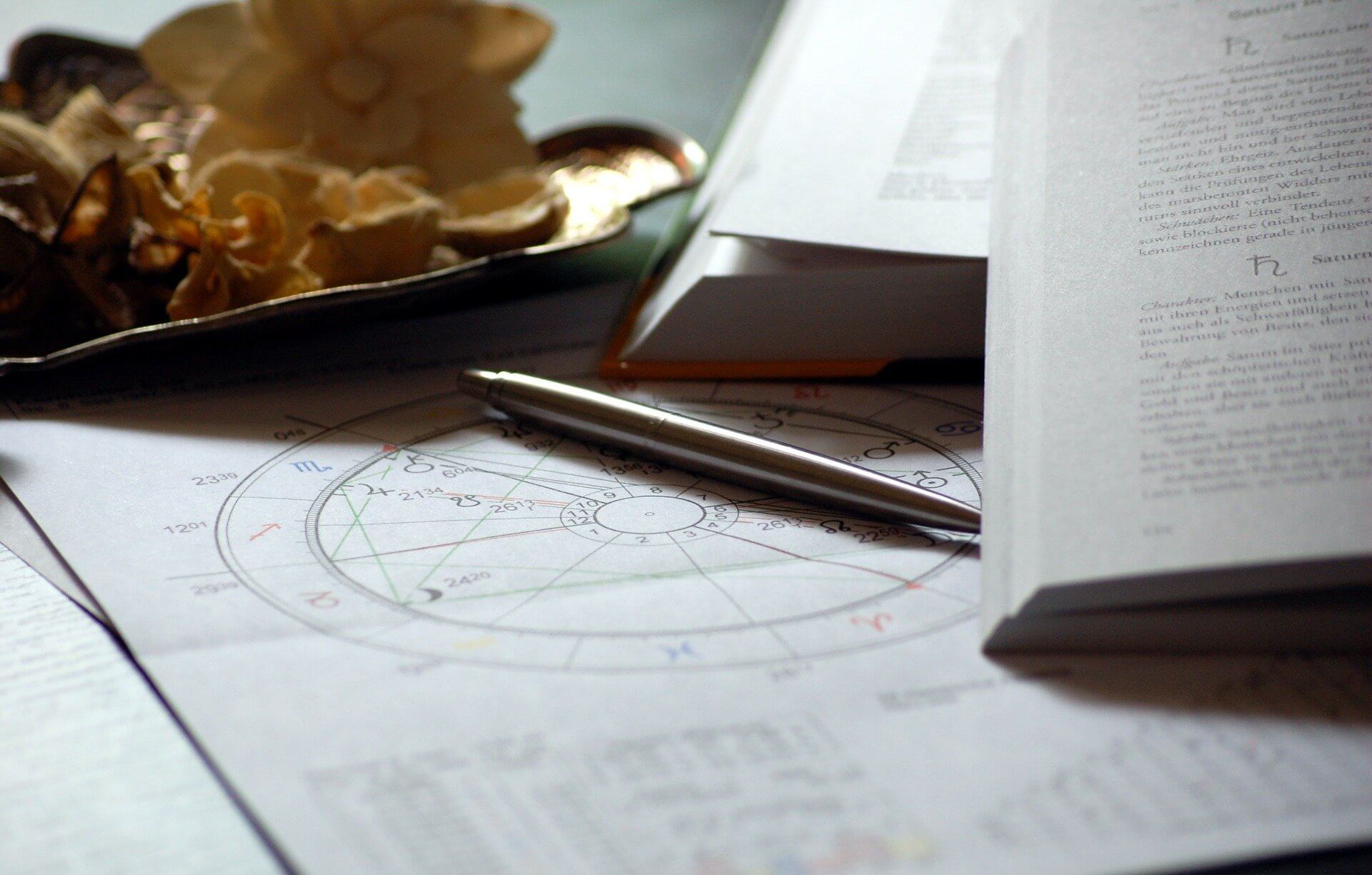 Read more about the article An Introduction To Astrology